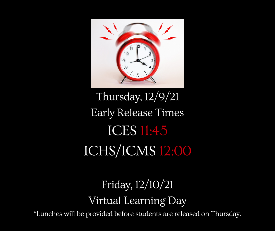 Early Release Information 