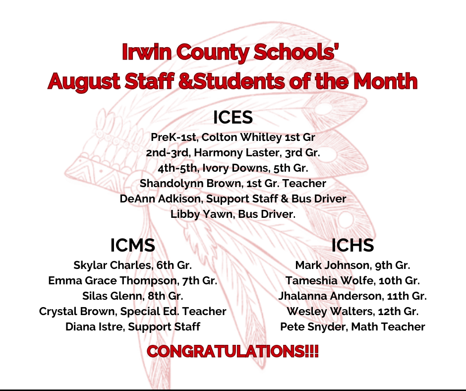ICSS August Staff and Students of the Month